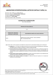 .pdf/Alcance Acreditación 17025